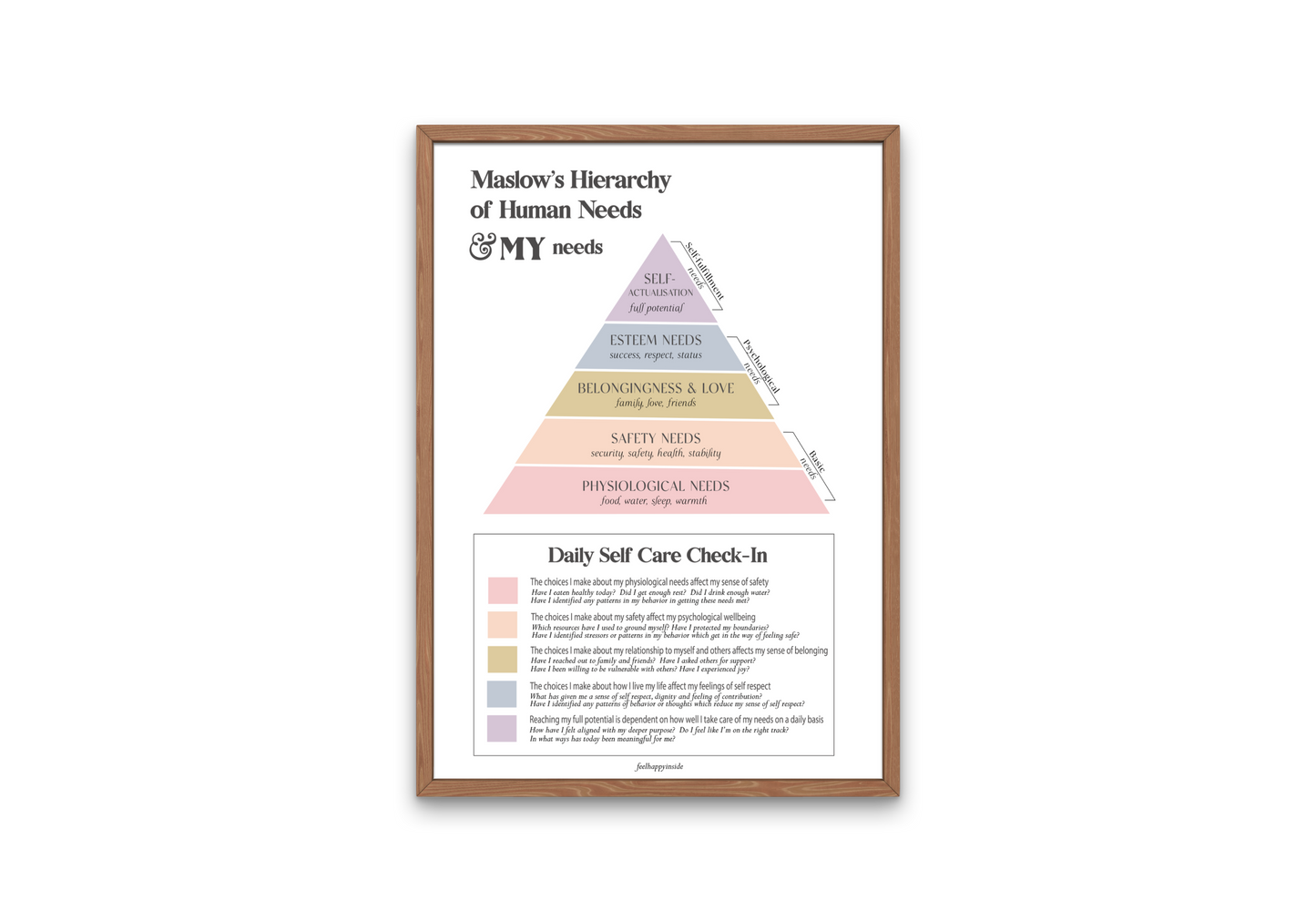 Maslow's Hierarchy of Needs Self Care Poster | Daily Check in | Emotional Needs | Therapy Office Decor | Mental Health Posters | Psychology