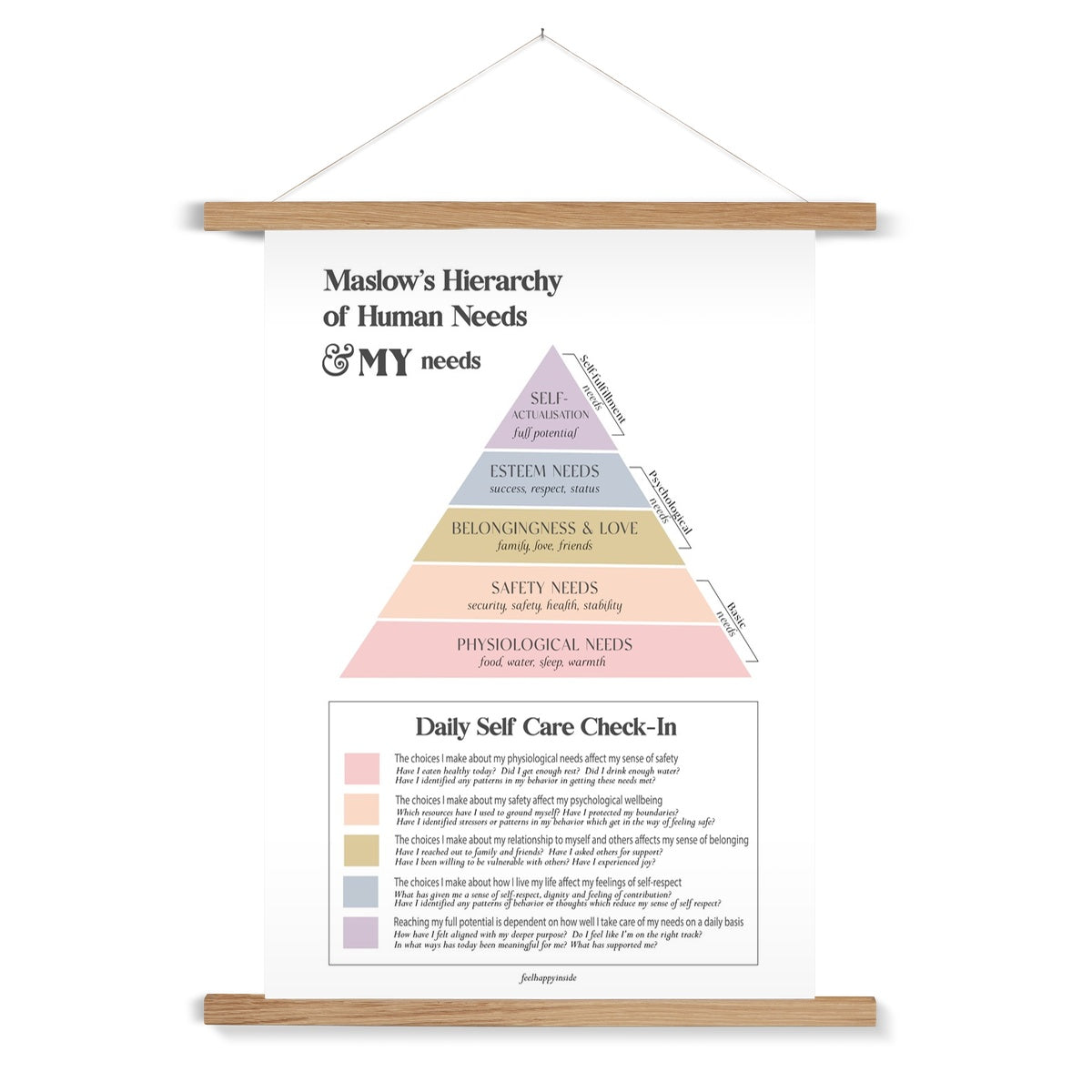 Maslow's Hierarchy of Needs Vertical Fine Art Print with Hanger