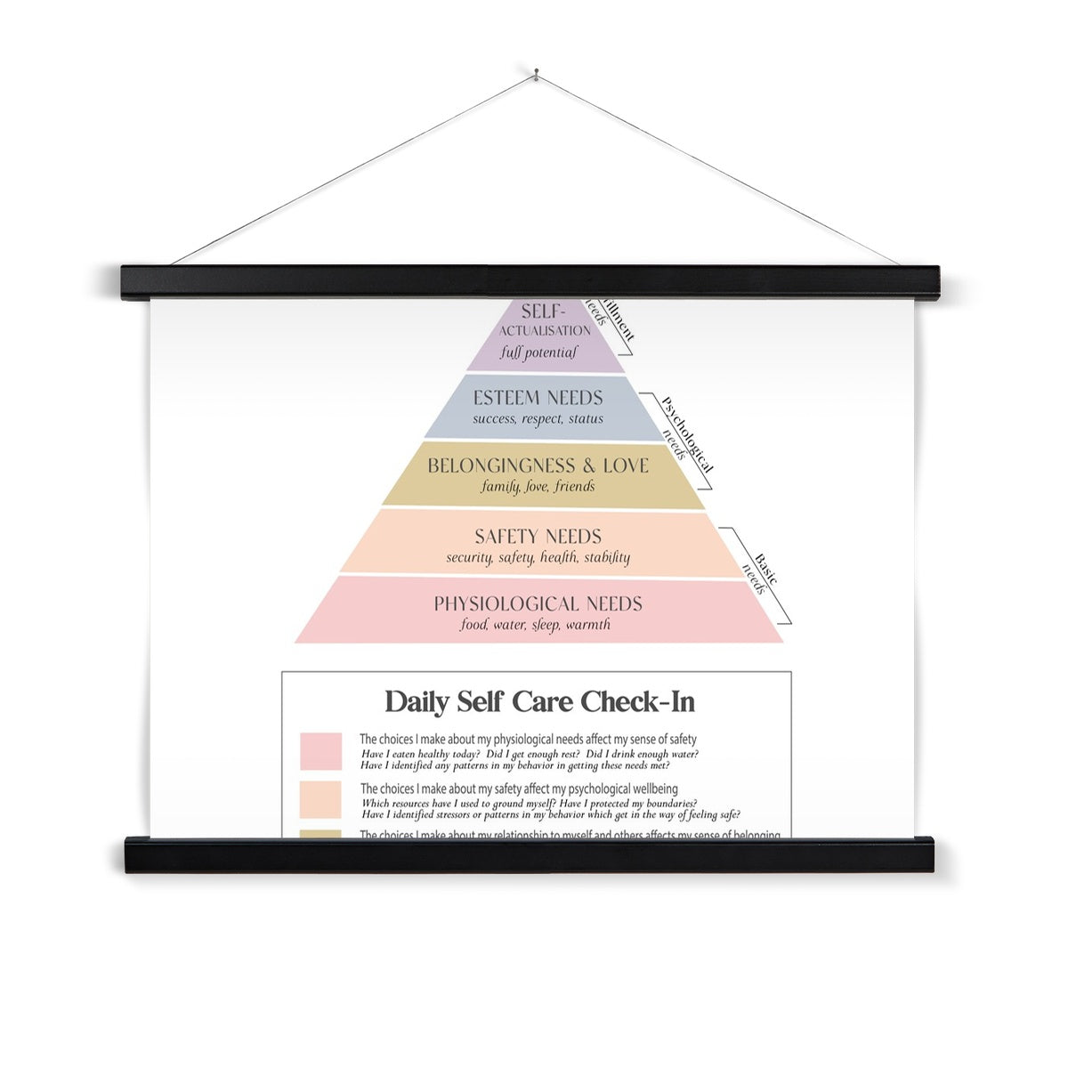 Maslow's Hierarchy of Needs Vertical Fine Art Print with Hanger