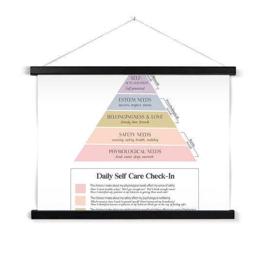 Maslow's Hierarchy of Needs Vertical Fine Art Print with Hanger