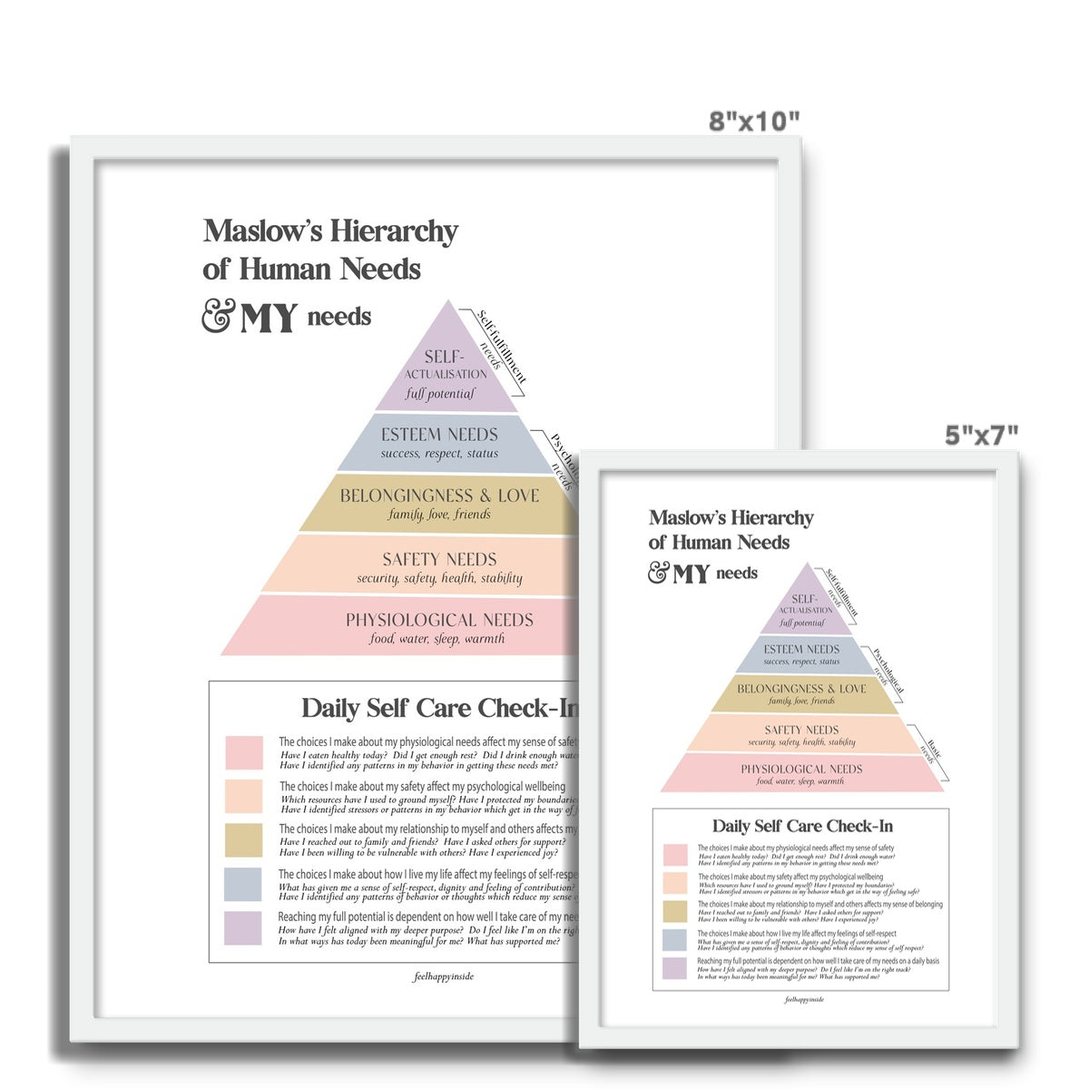 Maslow's Hierarchy of Needs Vertical Framed Photo Tile