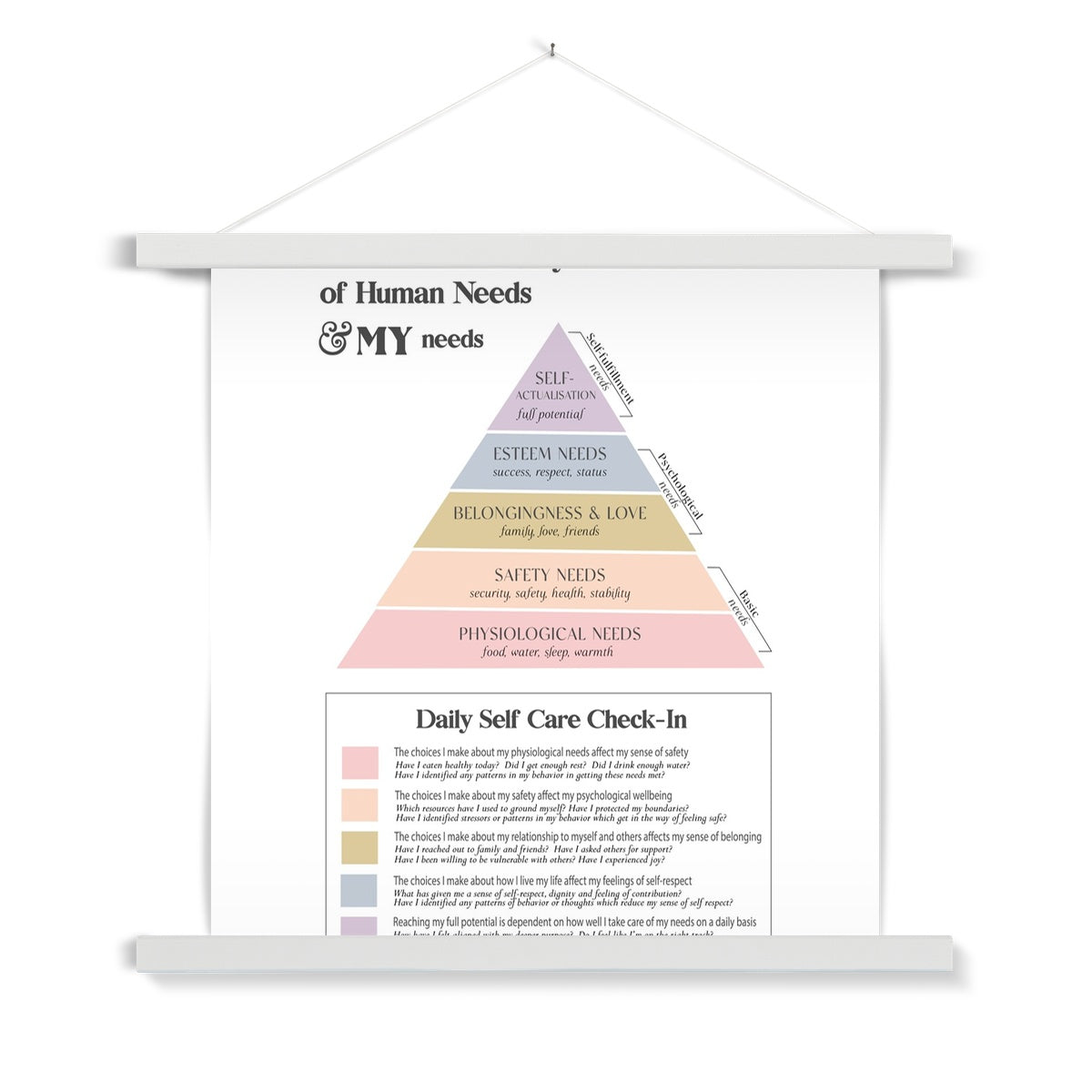 Maslow's Hierarchy of Needs Vertical Fine Art Print with Hanger