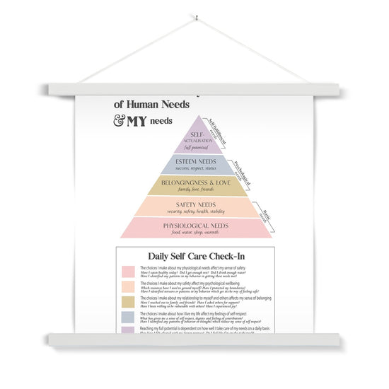 Maslow's Hierarchy of Needs Vertical Fine Art Print with Hanger