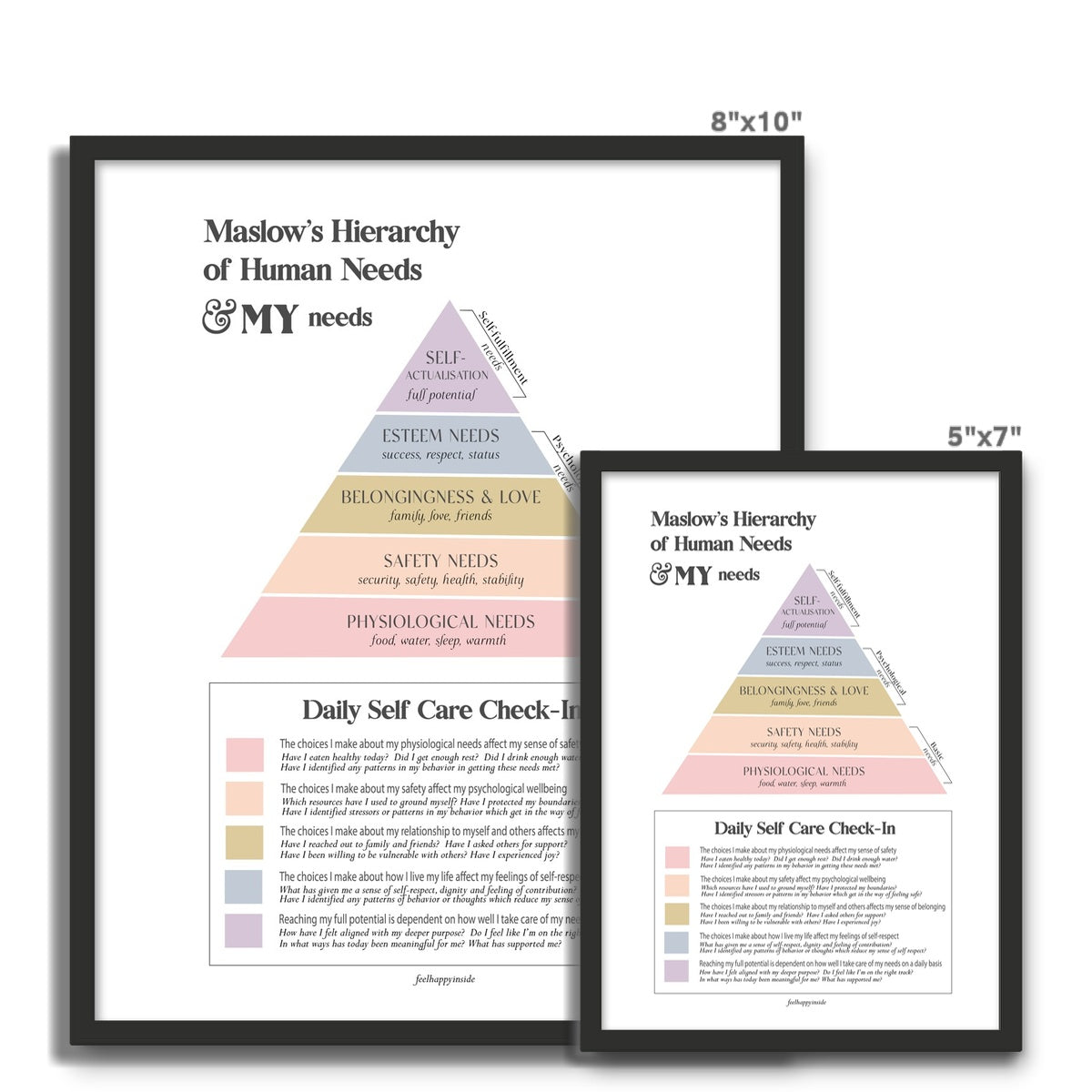 Maslow's Hierarchy of Needs Vertical Framed Photo Tile