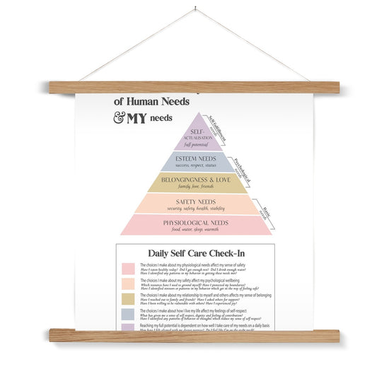 Maslow's Hierarchy of Needs Vertical Fine Art Print with Hanger