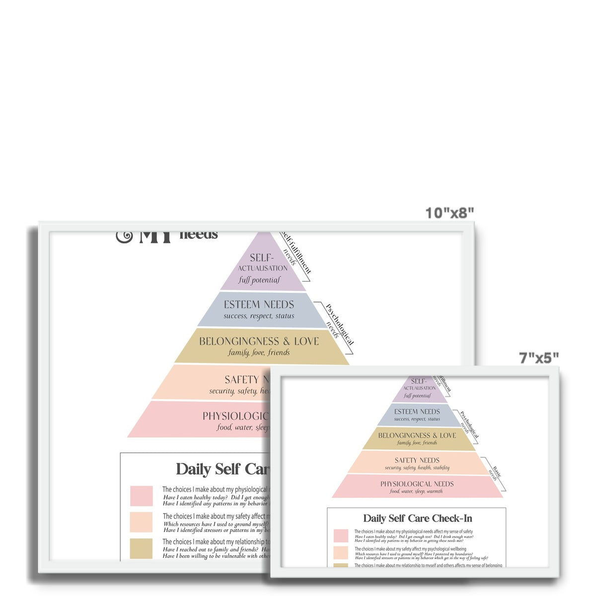 Maslow's Hierarchy of Needs Vertical Framed Photo Tile