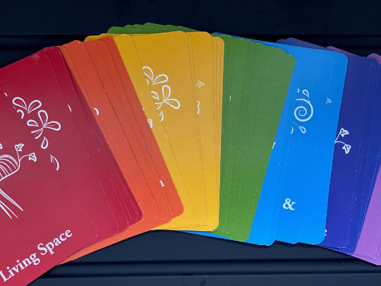 Self discovery Wheel of Life card deck