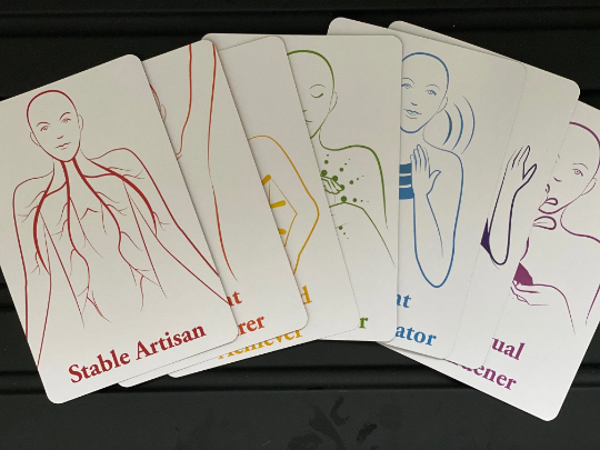 Self discovery Wheel of Life card deck