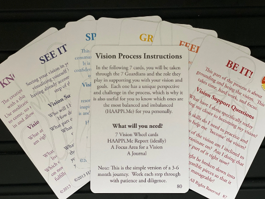 Self discovery Wheel of Life card deck