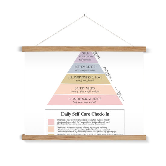 Maslow's Hierarchy of Needs Vertical Fine Art Print with Hanger
