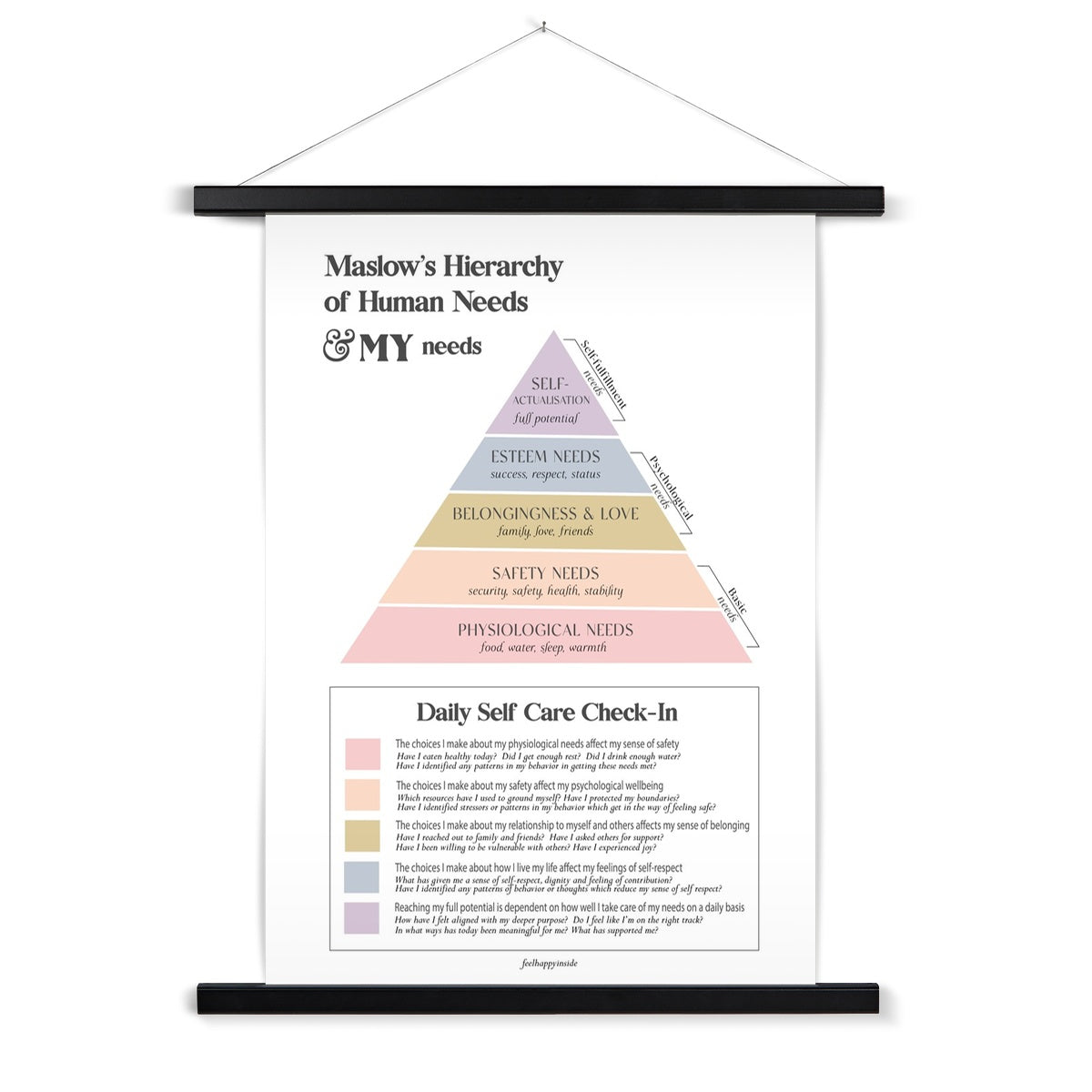 Maslow's Hierarchy of Needs Vertical Fine Art Print with Hanger