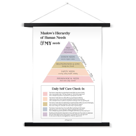Maslow's Hierarchy of Needs Vertical Fine Art Print with Hanger