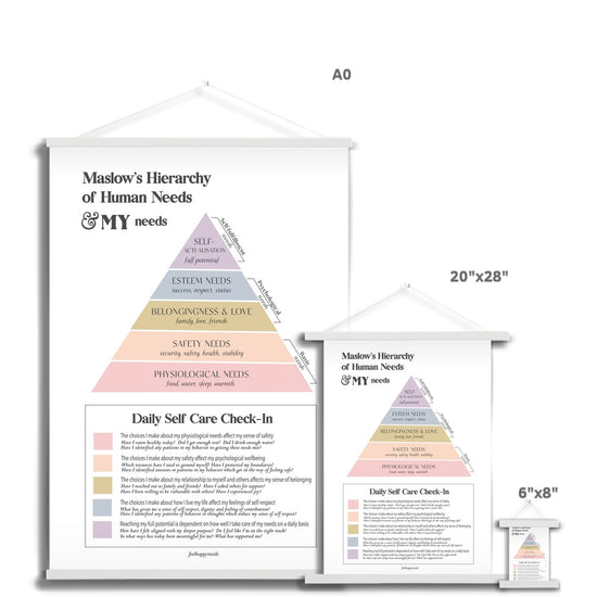 Maslow's Hierarchy of Needs Vertical Fine Art Print with Hanger