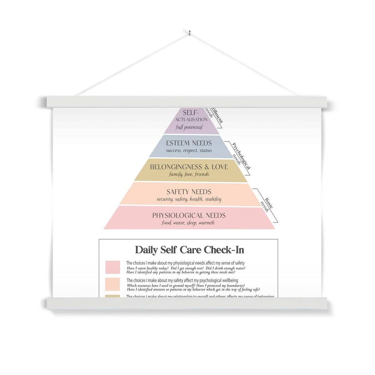 Maslow's Hierarchy of Needs Vertical Fine Art Print with Hanger
