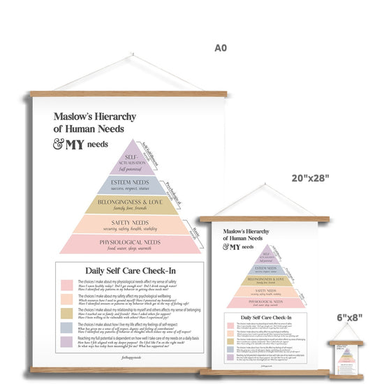Maslow's Hierarchy of Needs Vertical Fine Art Print with Hanger