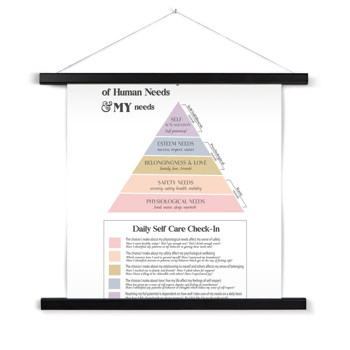 Maslow's Hierarchy of Needs Vertical Fine Art Print with Hanger