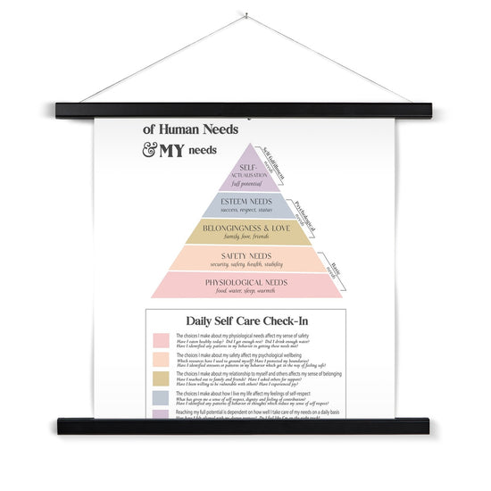 Maslow's Hierarchy of Needs Vertical Fine Art Print with Hanger