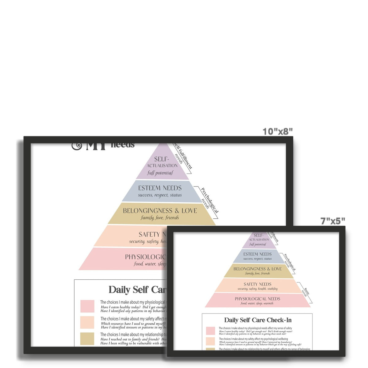 Maslow's Hierarchy of Needs Vertical Framed Photo Tile