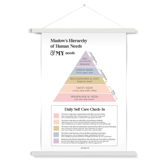 Maslow's Hierarchy of Needs Vertical Fine Art Print with Hanger