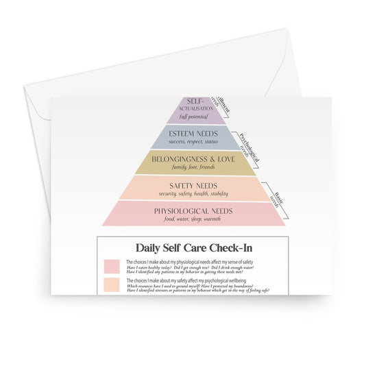 Maslow's Hierarchy of Needs Vertical Greeting Card