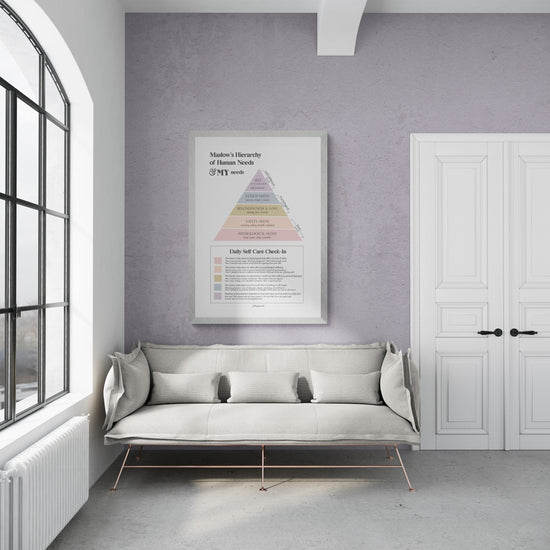 Maslow's Hierarchy of Needs Self Care Poster | Daily Check in | Emotional Needs | Therapy Office Decor | Mental Health Posters | Psychology