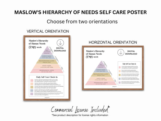 Maslow's Hierarchy of Needs Self Care Poster | Daily Check in | Emotional Needs | Therapy Office Decor | Mental Health Posters | Psychology