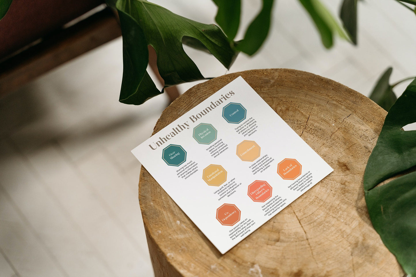 Personal Boundaries Poster Bundle | Relationship Skills Cards | Therapy Office Decor | Mental Health | Burnout Prevention | Self Care