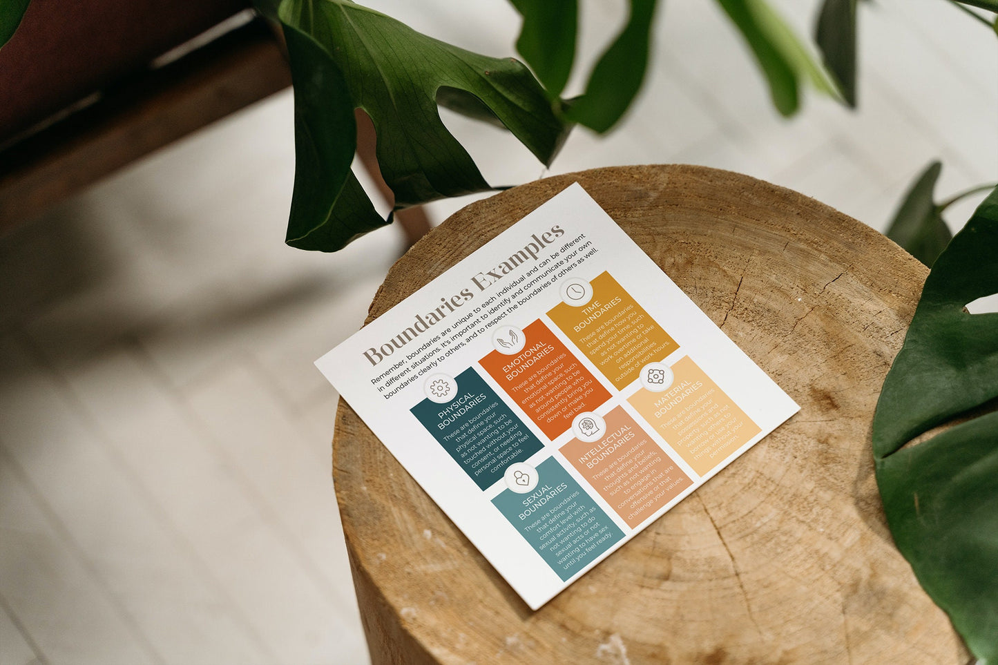 Personal Boundaries Poster Bundle | Relationship Skills Cards | Therapy Office Decor | Mental Health | Burnout Prevention | Self Care