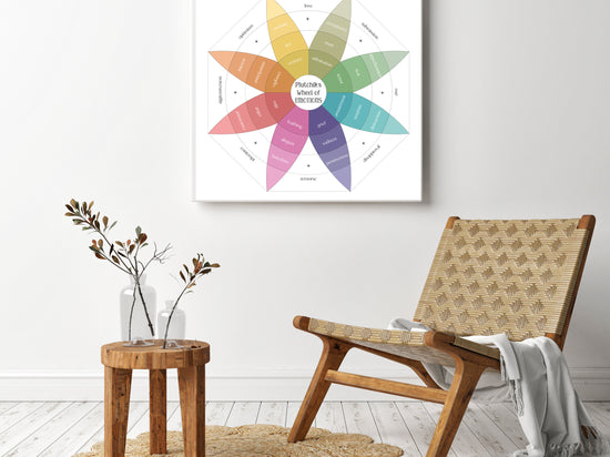 Plutchik's Wheel of Emotions | Feelings Wheel | Therapy Tools | Therapy Office Decor | Home Decor Digital Posters | Mental Health Poster