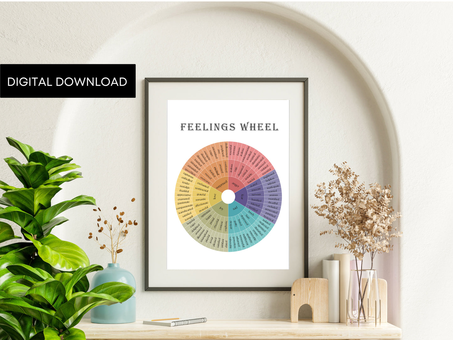 Feelings Wheel | Therapy Tools | Therapy Office Decor | Home Decor | Digital Mental Health Posters | Classroom | Non Violent Communication