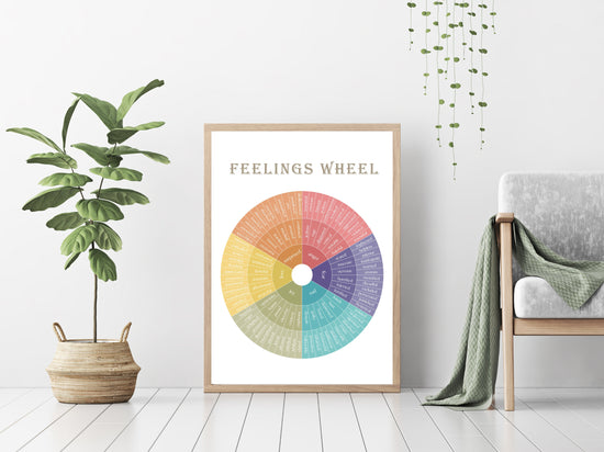 Feelings Wheel | Therapy Tools | Therapy Office Decor | Home Decor | Digital Mental Health Posters | Classroom | Non Violent Communication