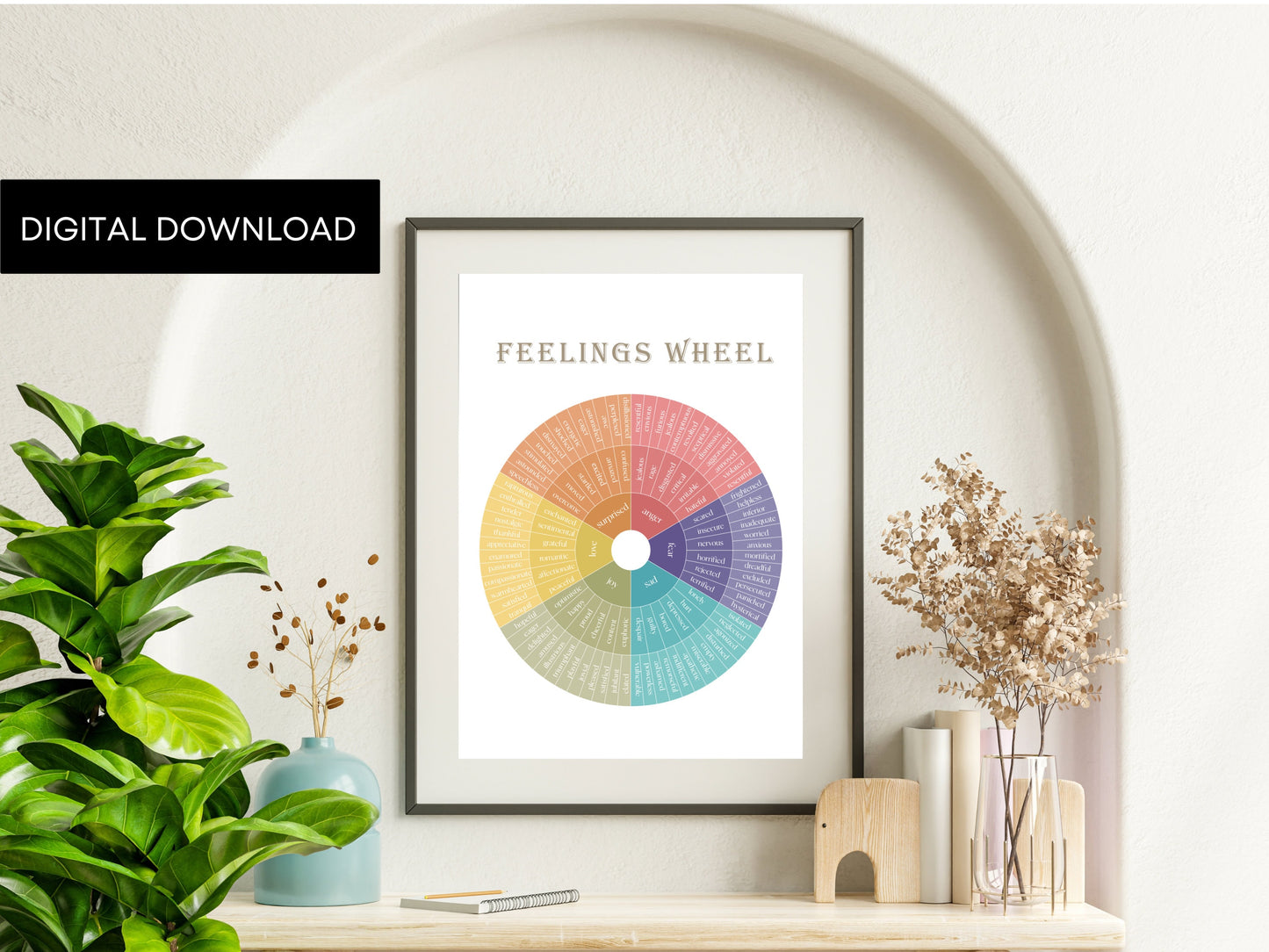 Feelings Wheel | Therapy Tools | Therapy Office Decor | Home Decor | Digital Mental Health Posters | Classroom | Non Violent Communication