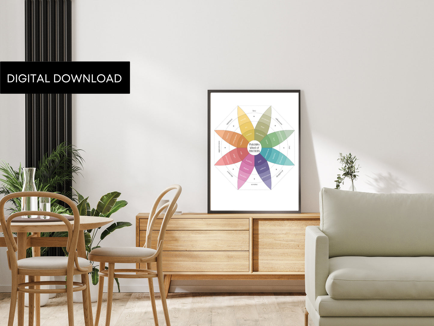 Set of 2 Digital Feelings Posters | Plutchik's Emotions & Feelings Wheel | Therapy Tools | Therapy Office Home Decor | Mental Health posters