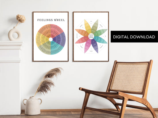 Set of 2 Digital Feelings Posters | Plutchik's Emotions & Feelings Wheel | Therapy Tools | Therapy Office Home Decor | Mental Health posters