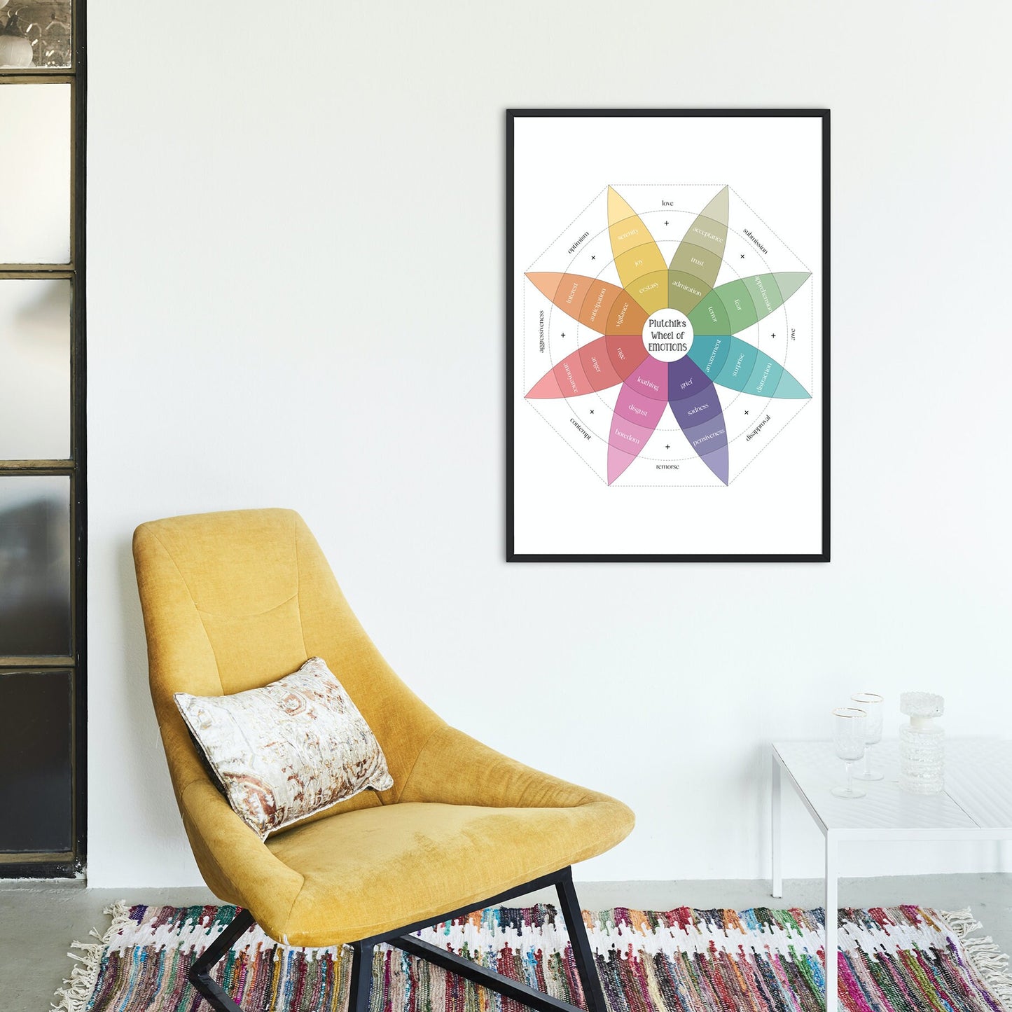 Plutchik's Wheel of Emotions | Feelings Wheel | Therapy Tools | Therapy Office Decor | Home Decor Digital Posters | Mental Health Poster
