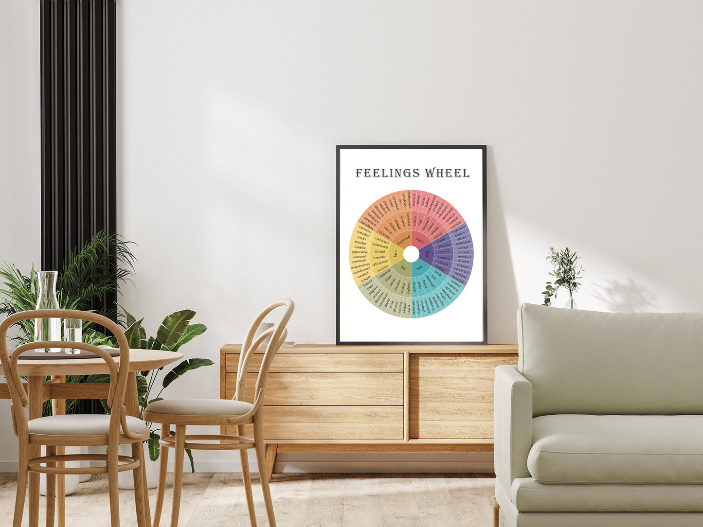 Feelings Wheel | Therapy Tools | Therapy Office Decor | Home Decor | Digital Mental Health Posters | Classroom | Non Violent Communication