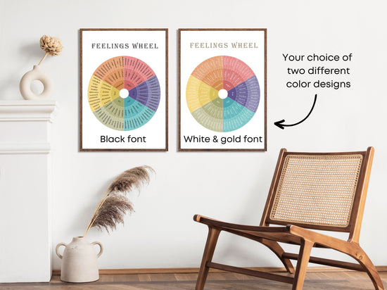 Feelings Wheel | Therapy Tools | Therapy Office Decor | Home Decor | Digital Mental Health Posters | Classroom | Non Violent Communication
