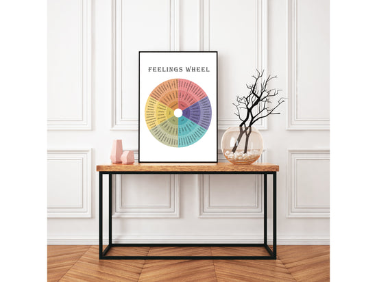 Set of 2 Digital Feelings Posters | Plutchik's Emotions & Feelings Wheel | Therapy Tools | Therapy Office Home Decor | Mental Health posters